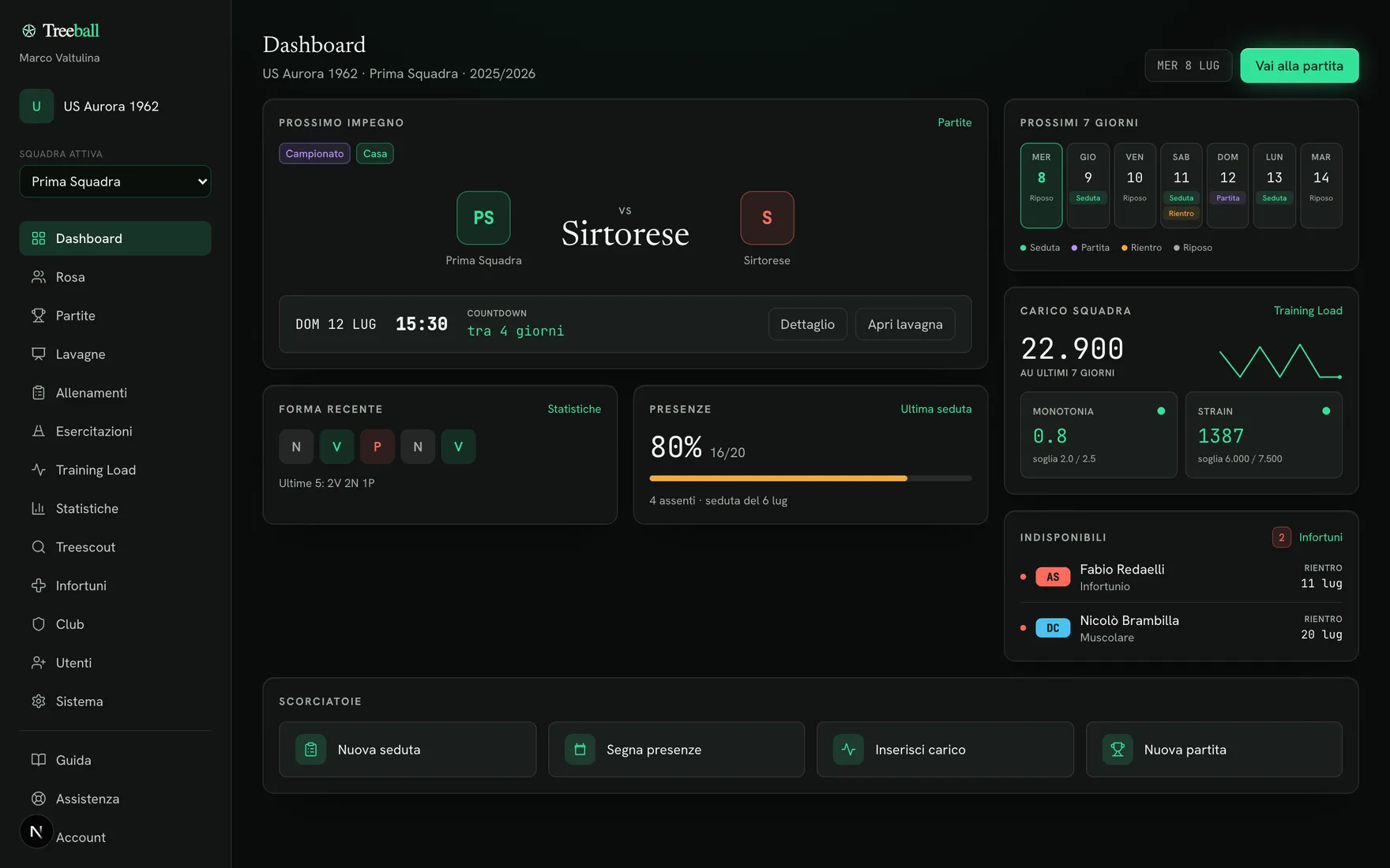 Dashboard di Treeball con prossimo impegno, forma, presenze, carico e indisponibili